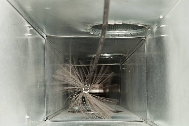 Affordable HVAC Duct Cleaning in ID